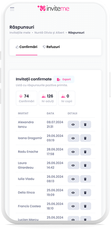Liste des confirmations des invités - InviteMe.fr