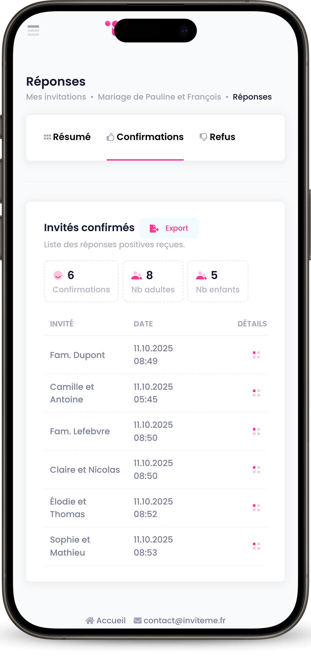 Détail d'une confirmation - InviteMe.fr